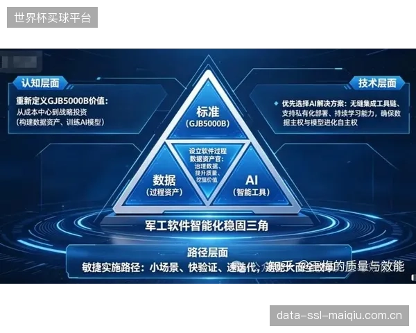 AI数据强调后防核心科尔多瓦的重要性，其状态决定巴拿马防线稳固度。